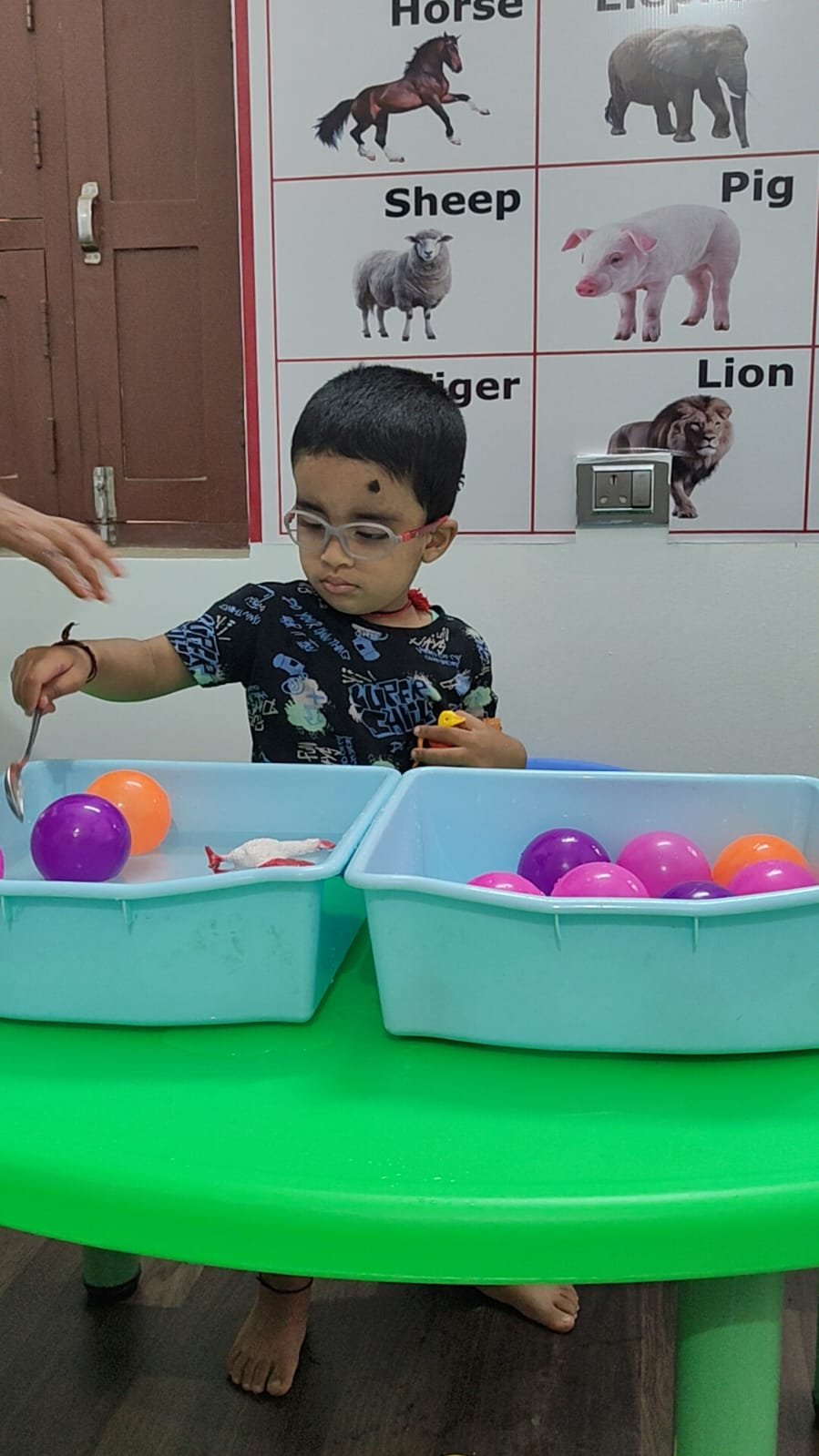 All Activities